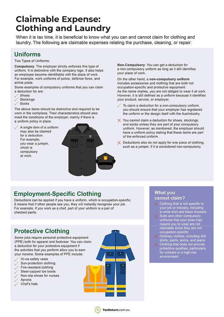 Claimable Expenses What You Can Claim On Your Tax Return 