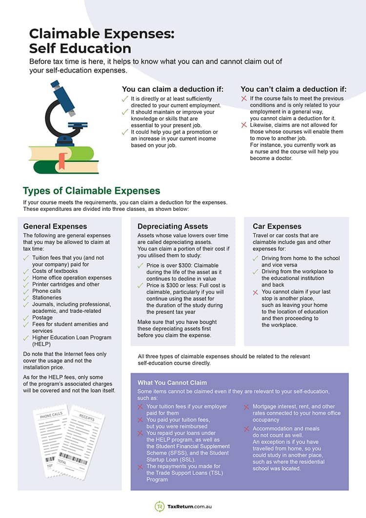 Self education tax return expenses Self education tax return expenses