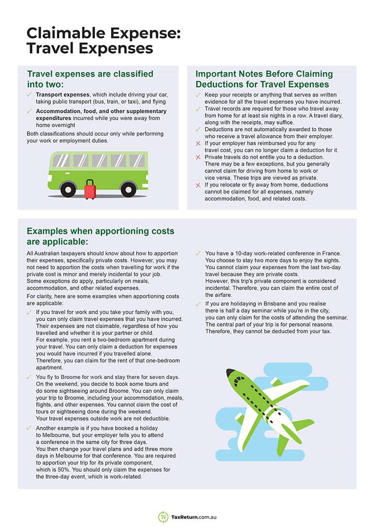 Travel tax return expenses